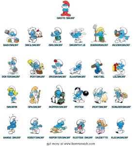 facebook-tags-Smurf-Characters